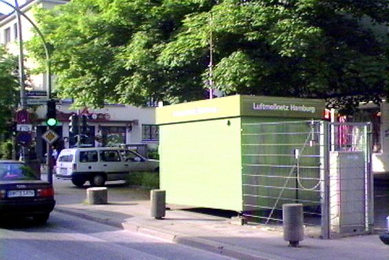 Luftmessstation Hamburg - Winsener Straße (36WS)