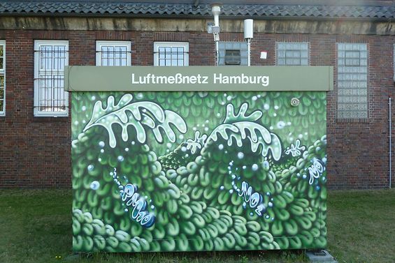 Luftmessstation Hamburg - Hafen/Kleiner Grasbrook (82HF)